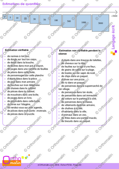 Page 2 de la fiche