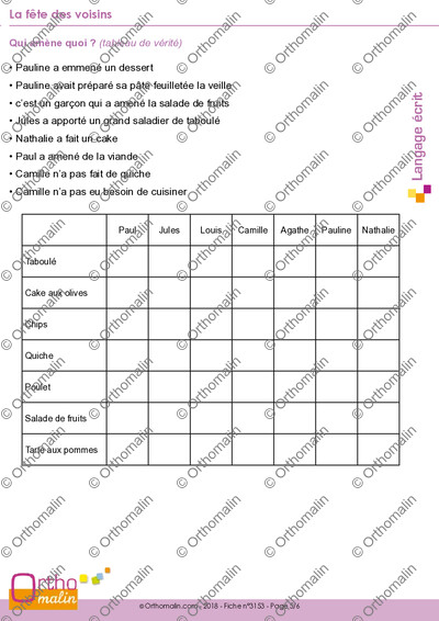 Page 5 de la fiche