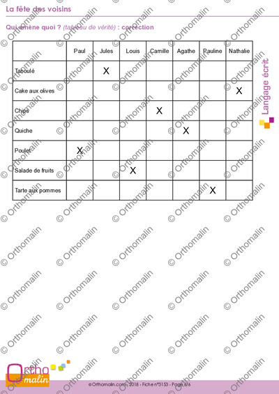 Page 6 de la fiche