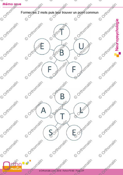 Page 3 de la fiche