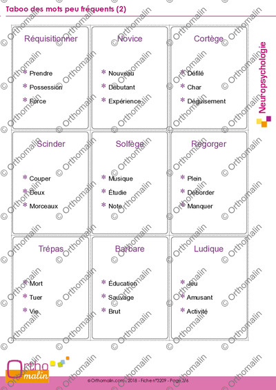 Page 3 de la fiche
