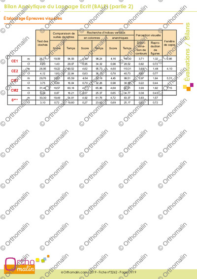 Page 19 de la fiche