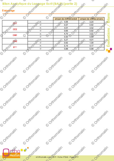Page 3 de la fiche