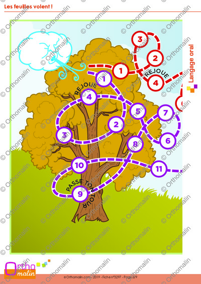 Page 8 de la fiche