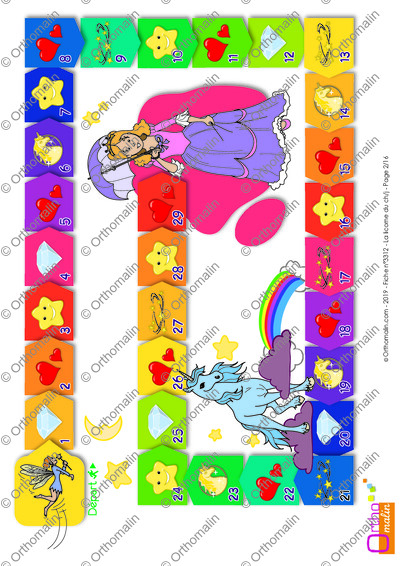 Page 2 de la fiche