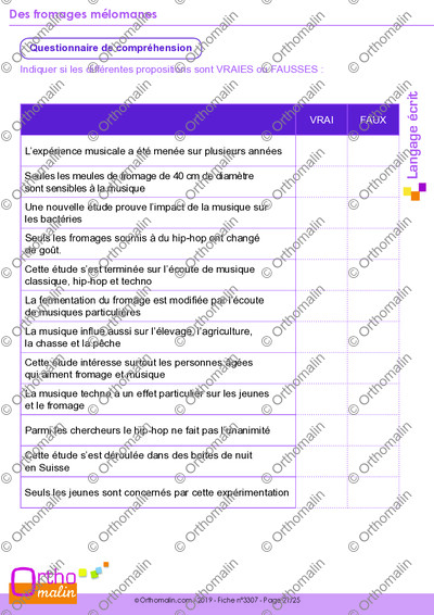 Page 21 de la fiche