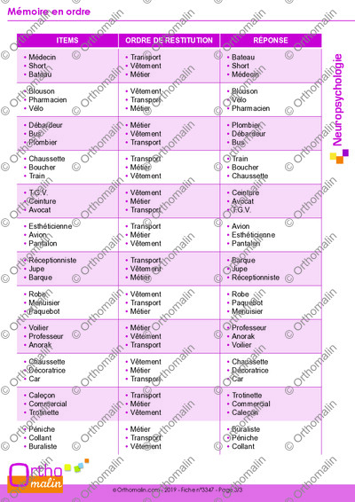 Page 3 de la fiche