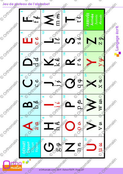 Page 2 de la fiche
