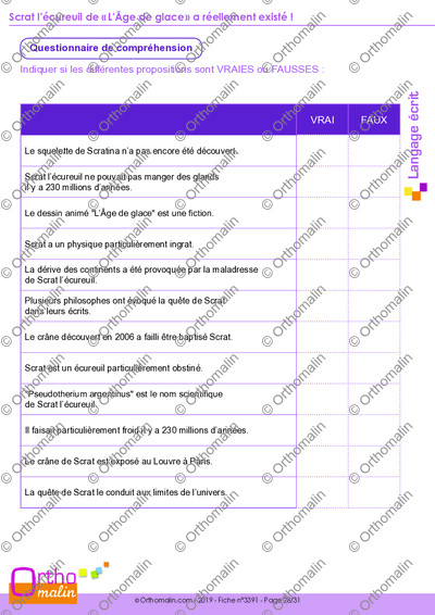 Page 28 de la fiche