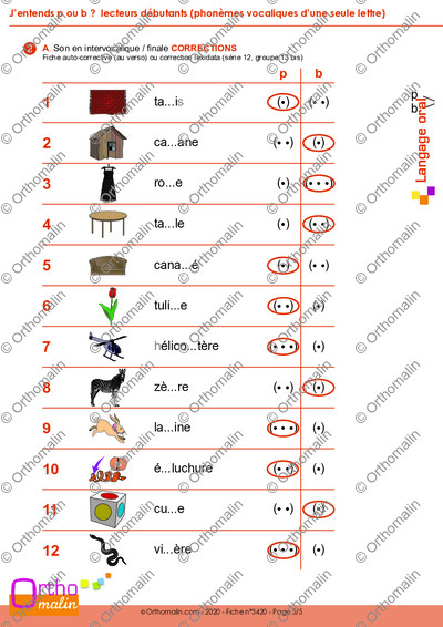Page 5 de la fiche