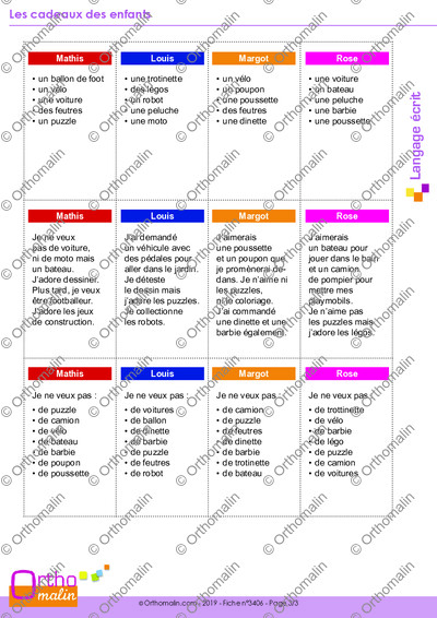 Page 3 de la fiche