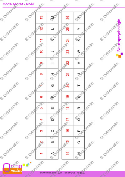 Page 2 de la fiche
