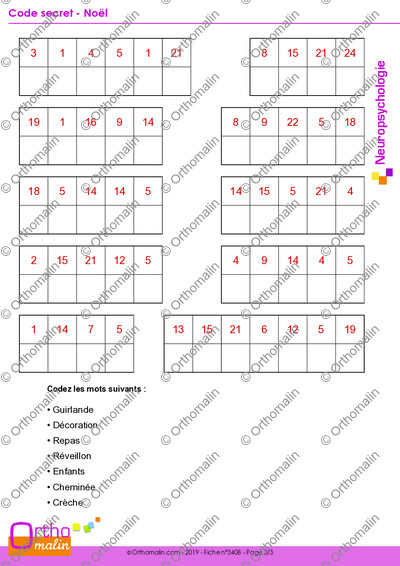 Page 3 de la fiche