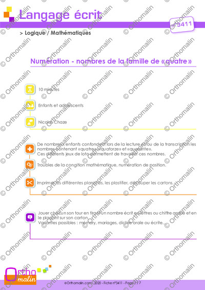 Page 1 de la fiche
