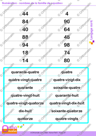 Page 3 de la fiche