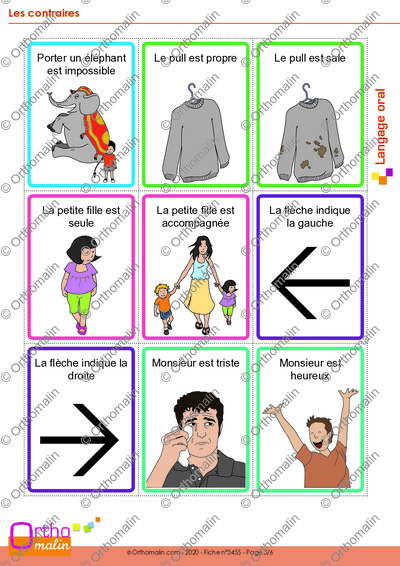 Page 3 de la fiche