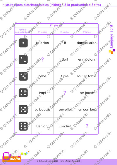 Page 2 de la fiche