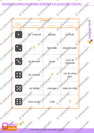Page 3 de la fiche