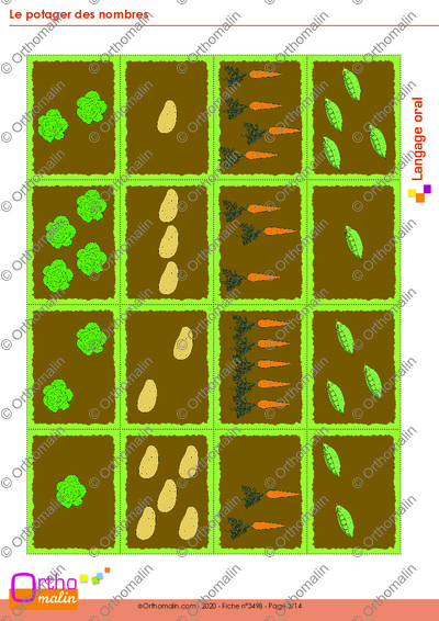 Page 3 de la fiche