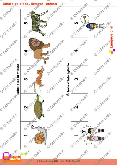 Page 7 de la fiche