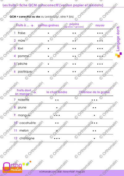 Page 2 de la fiche