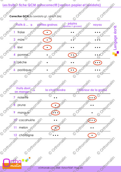 Page 3 de la fiche