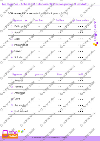 Page 2 de la fiche