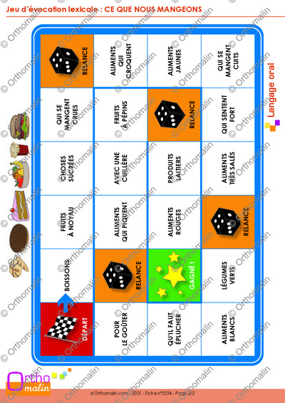 Page 2 de la fiche