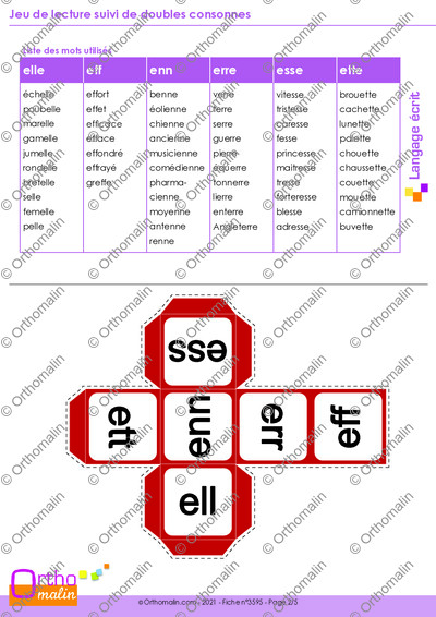 Page 2 de la fiche