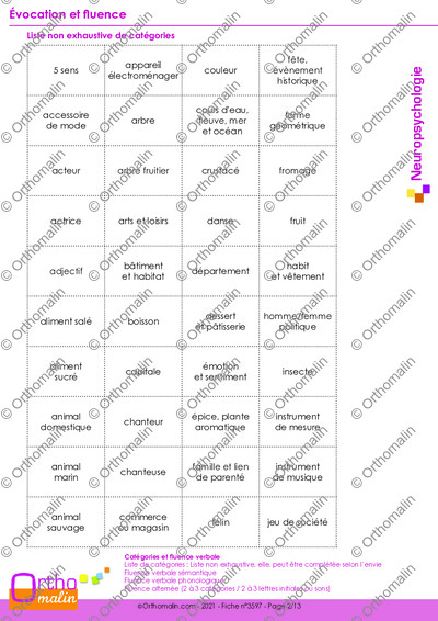 Page 2 de la fiche