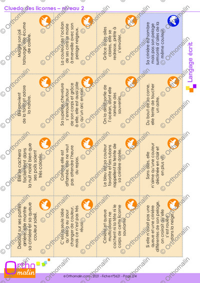 Page 2 de la fiche