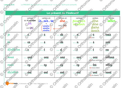Page 2 de la fiche