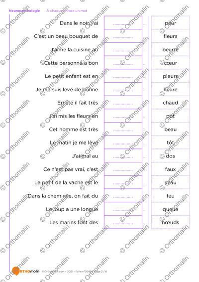 Page 2 de la fiche