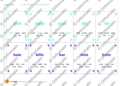 Page 2 de la fiche
