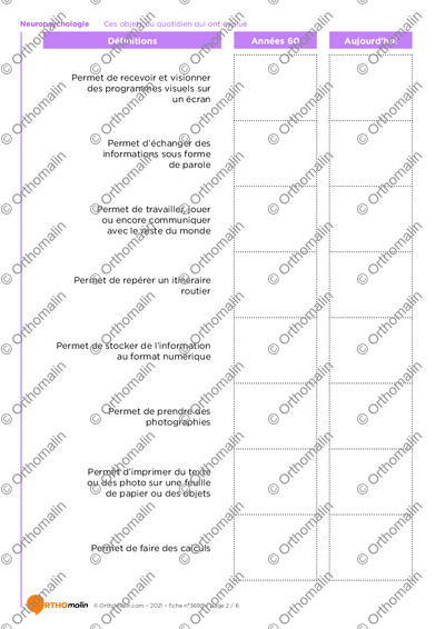 Page 2 de la fiche