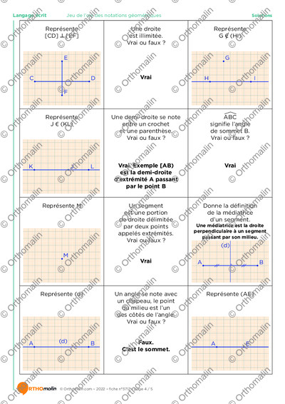 Page 4 de la fiche