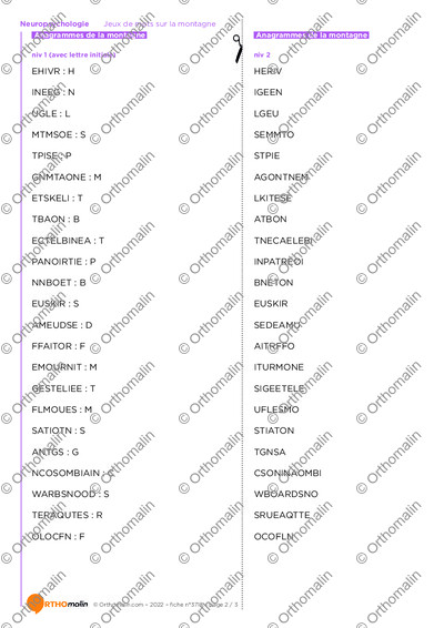 Page 2 de la fiche