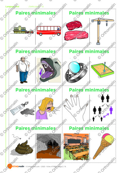 Page 2 de la fiche