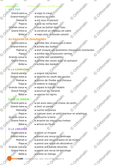 Page 15 de la fiche