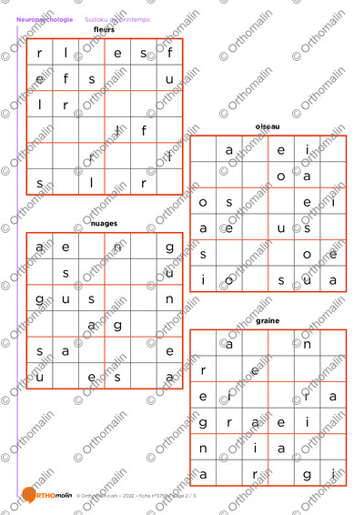 Page 2 de la fiche