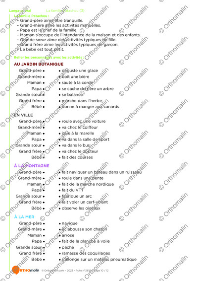 Page 10 de la fiche