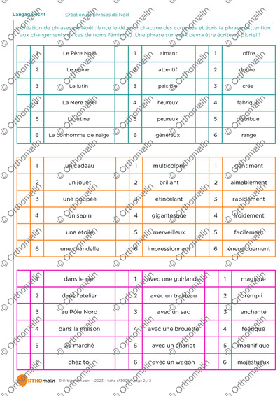 Page 2 de la fiche