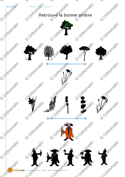 Page 2 de la fiche