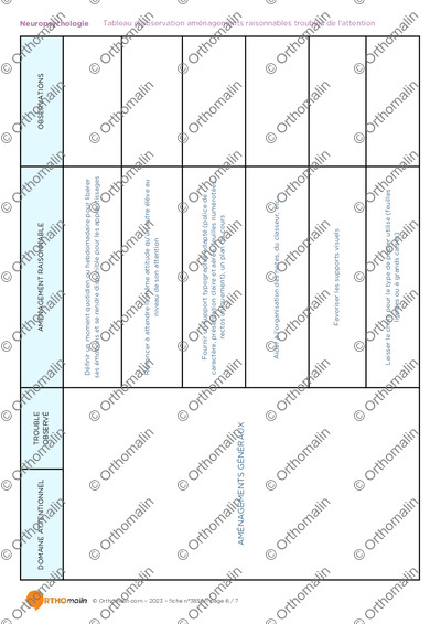 Page 6 de la fiche