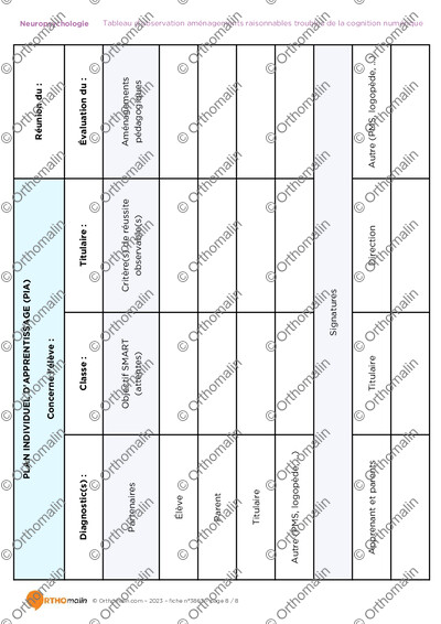 Page 8 de la fiche