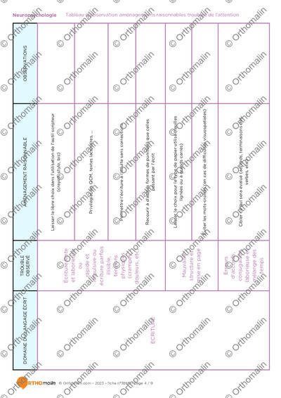 Page 4 de la fiche