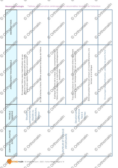Page 6 de la fiche