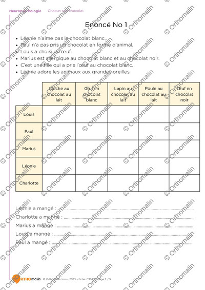 Page 2 de la fiche