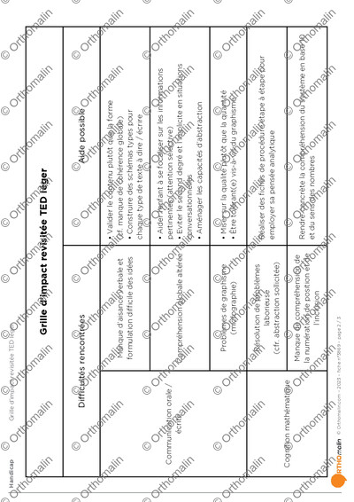 Page 2 de la fiche