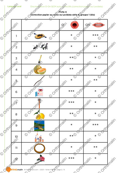 Page 2 de la fiche